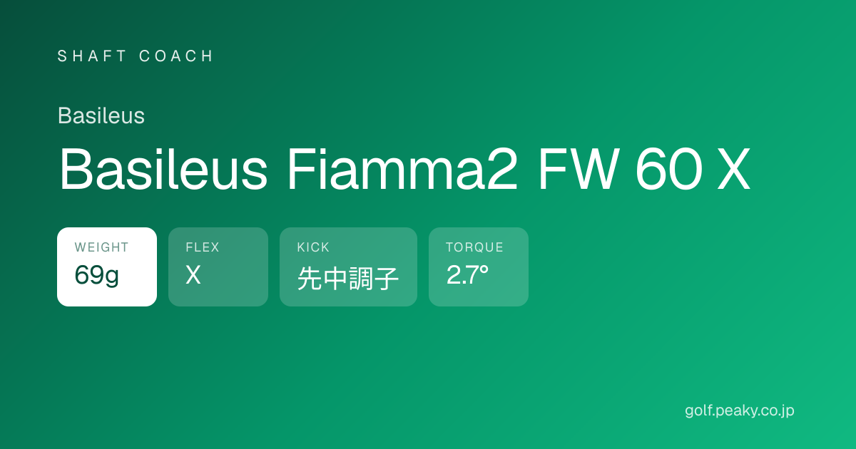 Basileus Fiamma2 FW 60 X - Basileus | シャフトコーチ