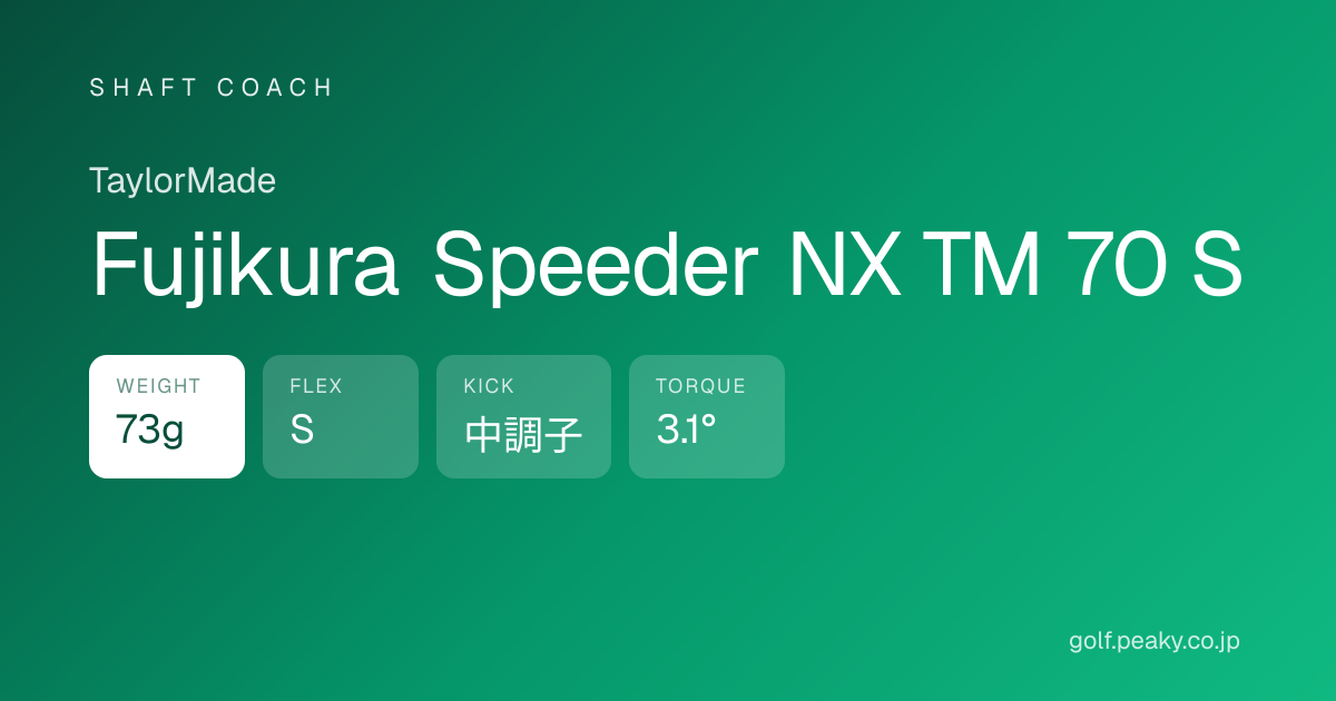 Fujikura Speeder NX TM 70 S スペック｜ 73g / S / 中調子 | TaylorMade | シャフトコーチ
