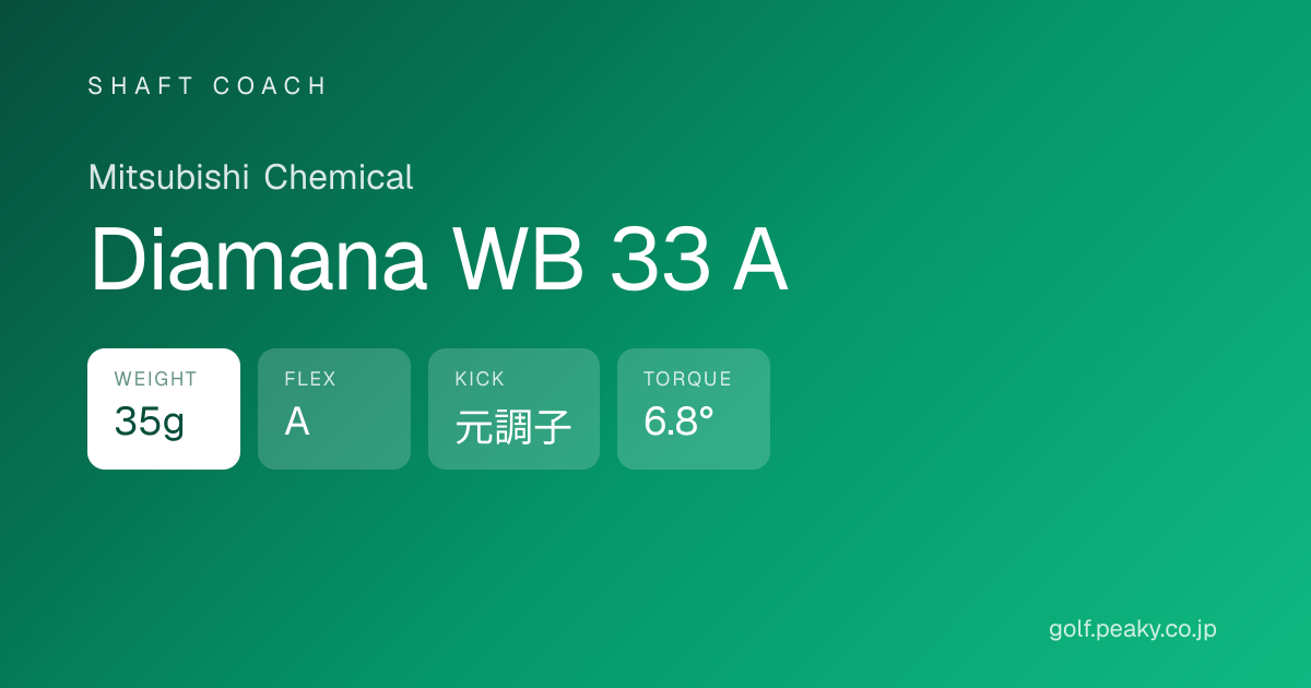 Diamana WB 33 A スペック｜ 35g / A / 先中調子 | Mitsubishi Chemical | シャフトコーチ