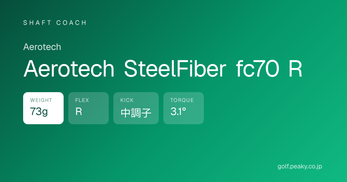Aerotech SteelFiber fc70 R スペック｜ 73g / R / 中調子 | Aerotech | シャフトコーチ